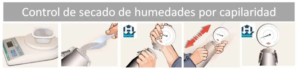 control de secado