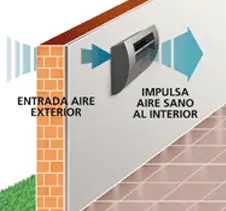 reparacion humedad por condensacion málaga